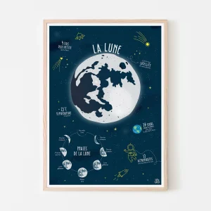 AFFICHE LA LUNE