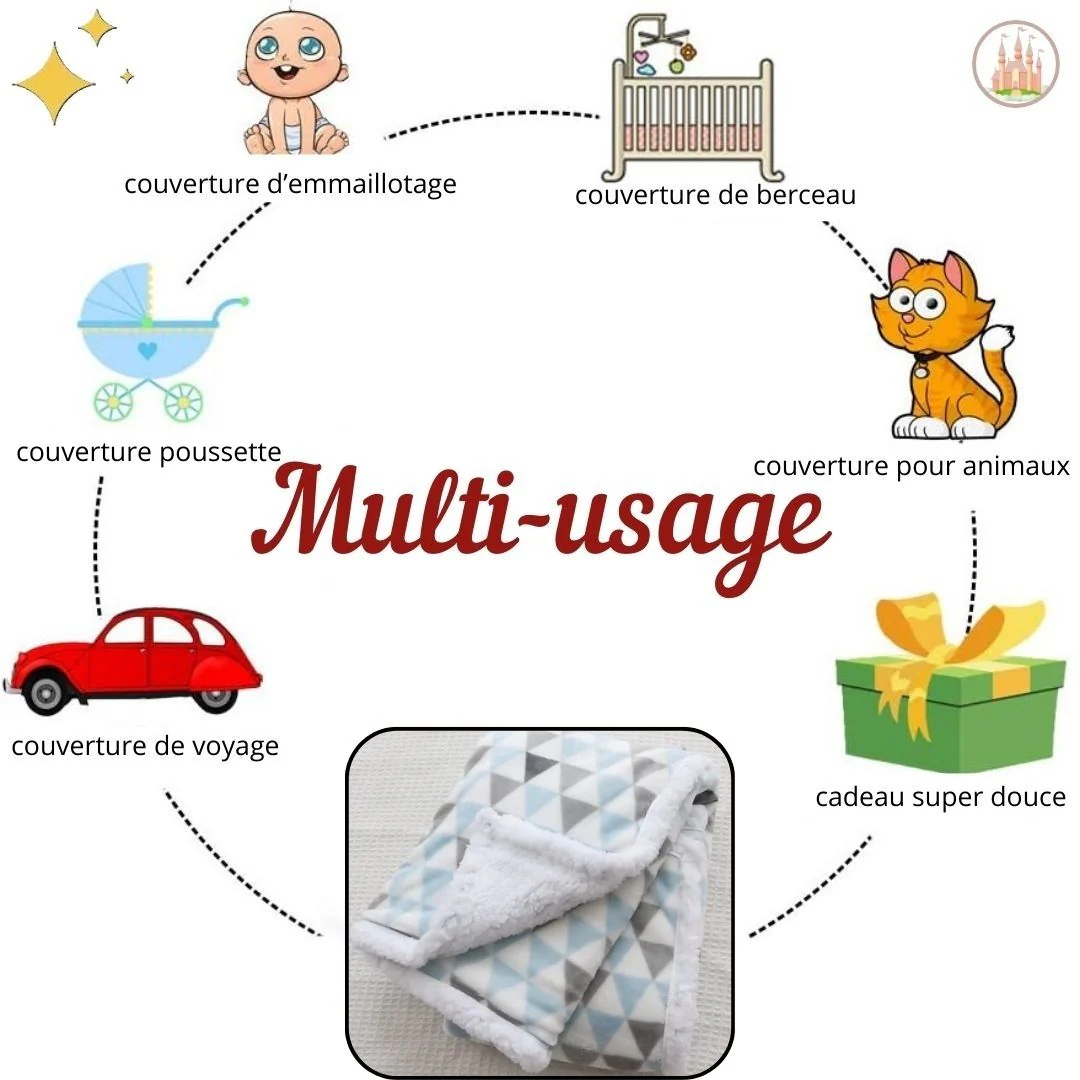 Couverture En Polaire Bebe | LightBlue™ – Image 5