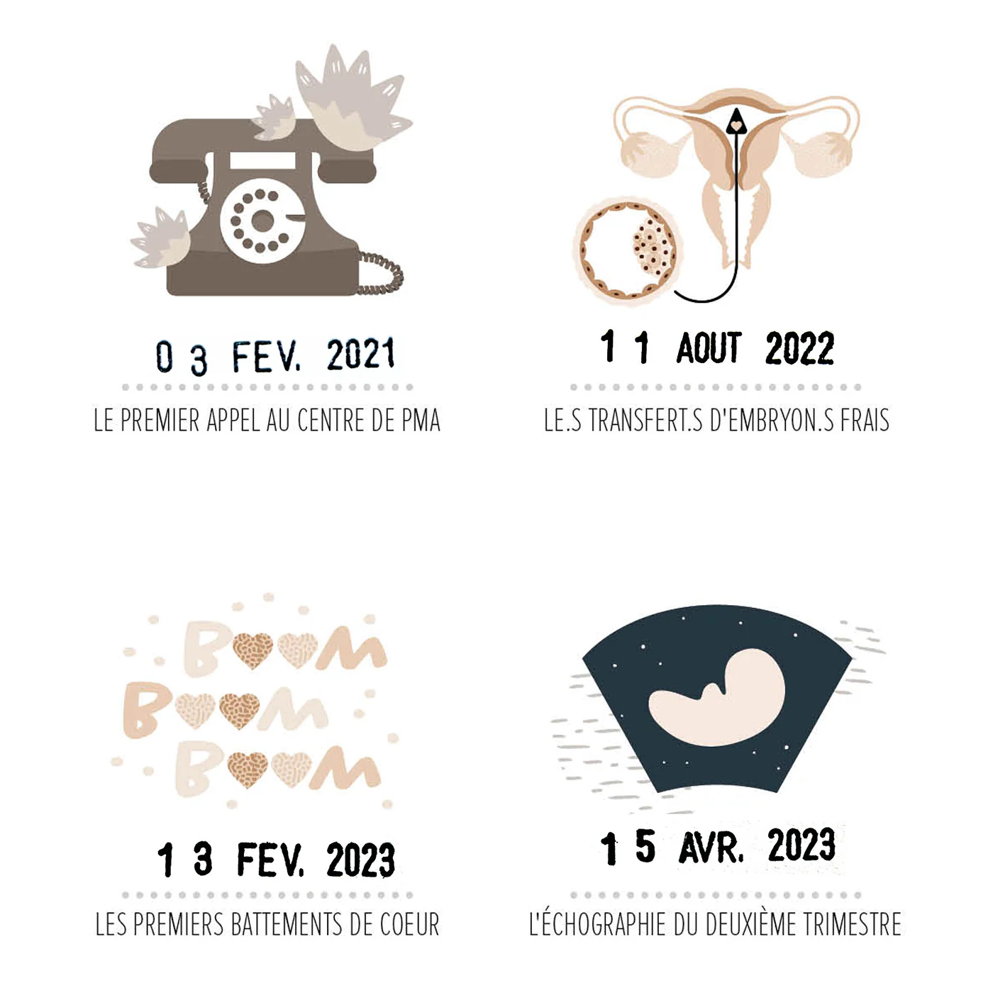 Affiche Mon Chemin Vers La Maternité - Dédiée à la PMA – Image 2