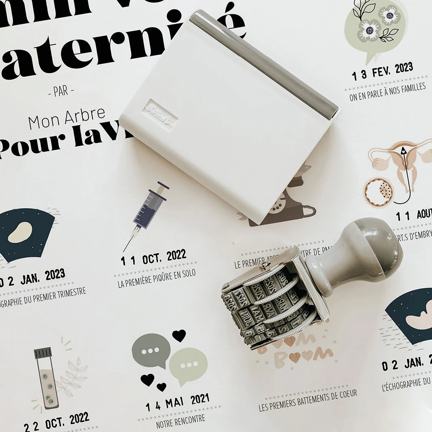 Affiche Mon Chemin Vers La Maternité - Dédiée à la PMA – Image 3