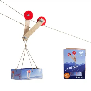 Télexpress Kit – Kraul